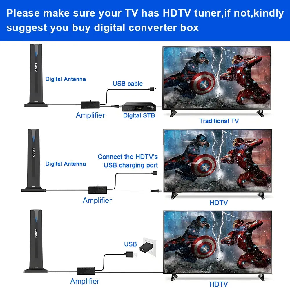 Indoor Digital TV Antenna – 360° Reception, 1080P & 4K Ready, Easy Setup