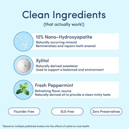 10% Nano-Hydroxyapatite Toothpaste | Fluoride-Free Enamel Care, Fresh Mint