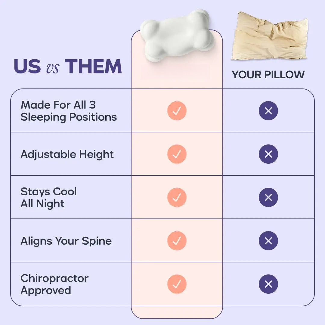 Ergonomic Cervical Memory Foam Pillow with Free Cooling Pillowcase