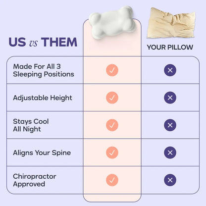 Ergonomic Cervical Memory Foam Pillow with Free Cooling Pillowcase