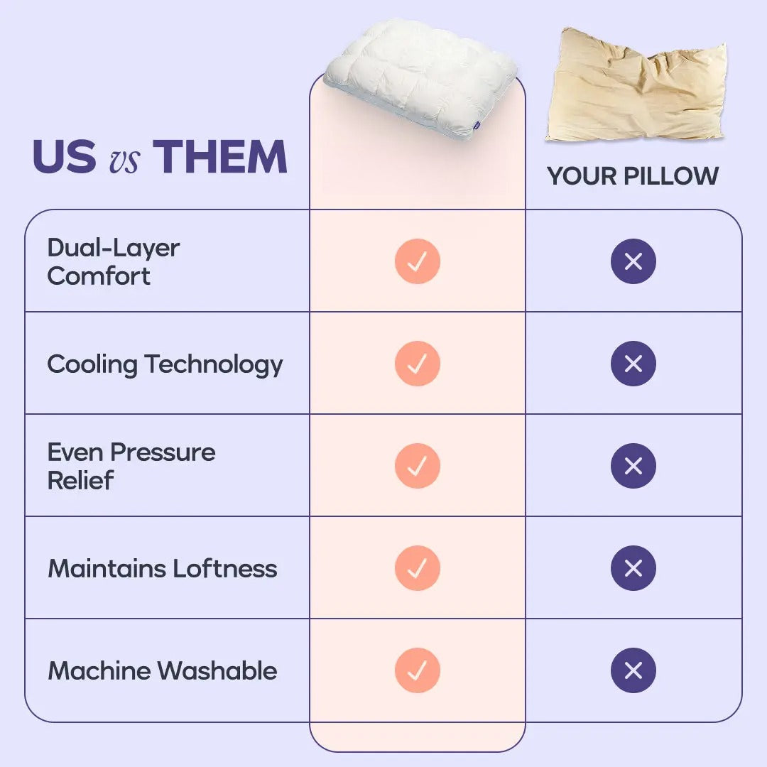 Soft Quilted Puff Grid Design Pillow, Fluffy Plush Bed Pillow with Cloud Like Comfort, Breathable Support Pillow for Side, Back & Stomach Sleepers, Cozy Bed Pillow for Better Sleep