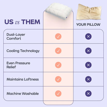 Soft Quilted Puff Grid Design Pillow, Fluffy Plush Bed Pillow with Cloud Like Comfort, Breathable Support Pillow for Side, Back & Stomach Sleepers, Cozy Bed Pillow for Better Sleep
