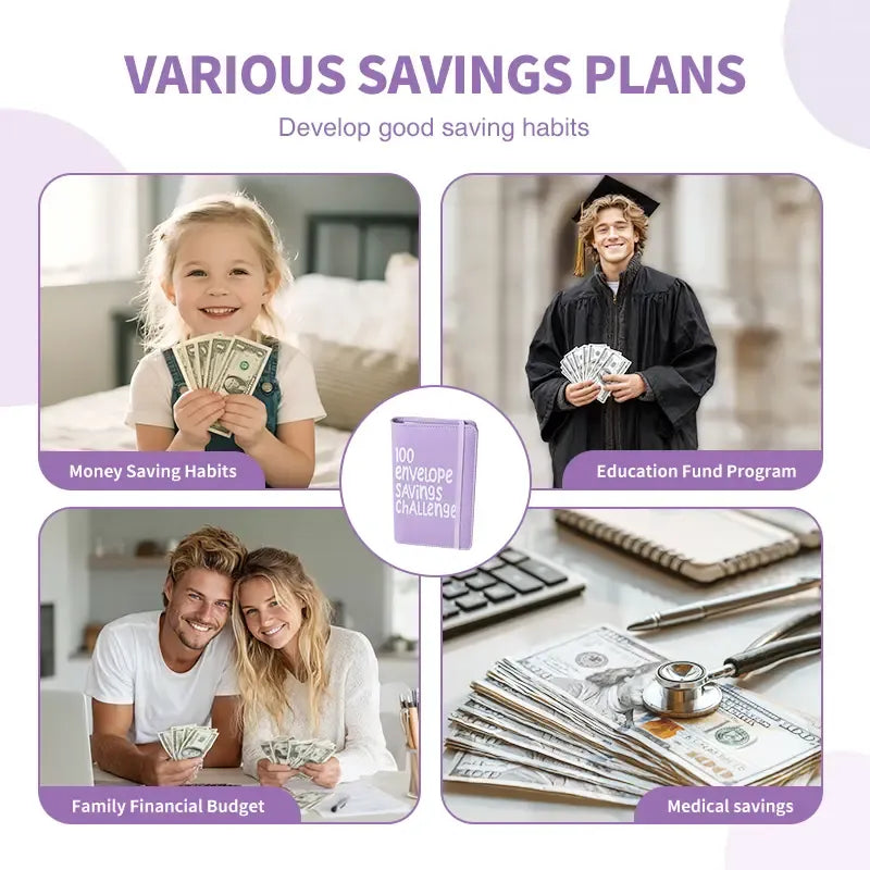 2026 New Model 100 Envelopes Money Saving Challenge with Cute Stickers, Money Saving Binder with Cash Envelopes, Budget Binder Savings Challenge Book for 100 Day to Save $5,050 for Budgeting Planner