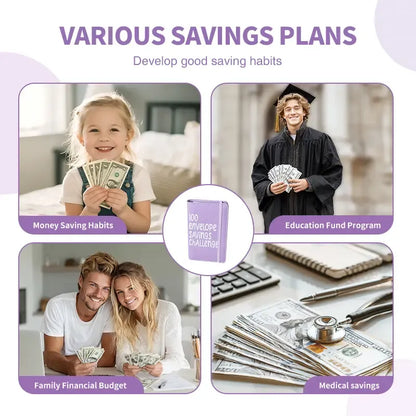 2026 New Model 100 Envelopes Money Saving Challenge with Cute Stickers, Money Saving Binder with Cash Envelopes, Budget Binder Savings Challenge Book for 100 Day to Save $5,050 for Budgeting Planner