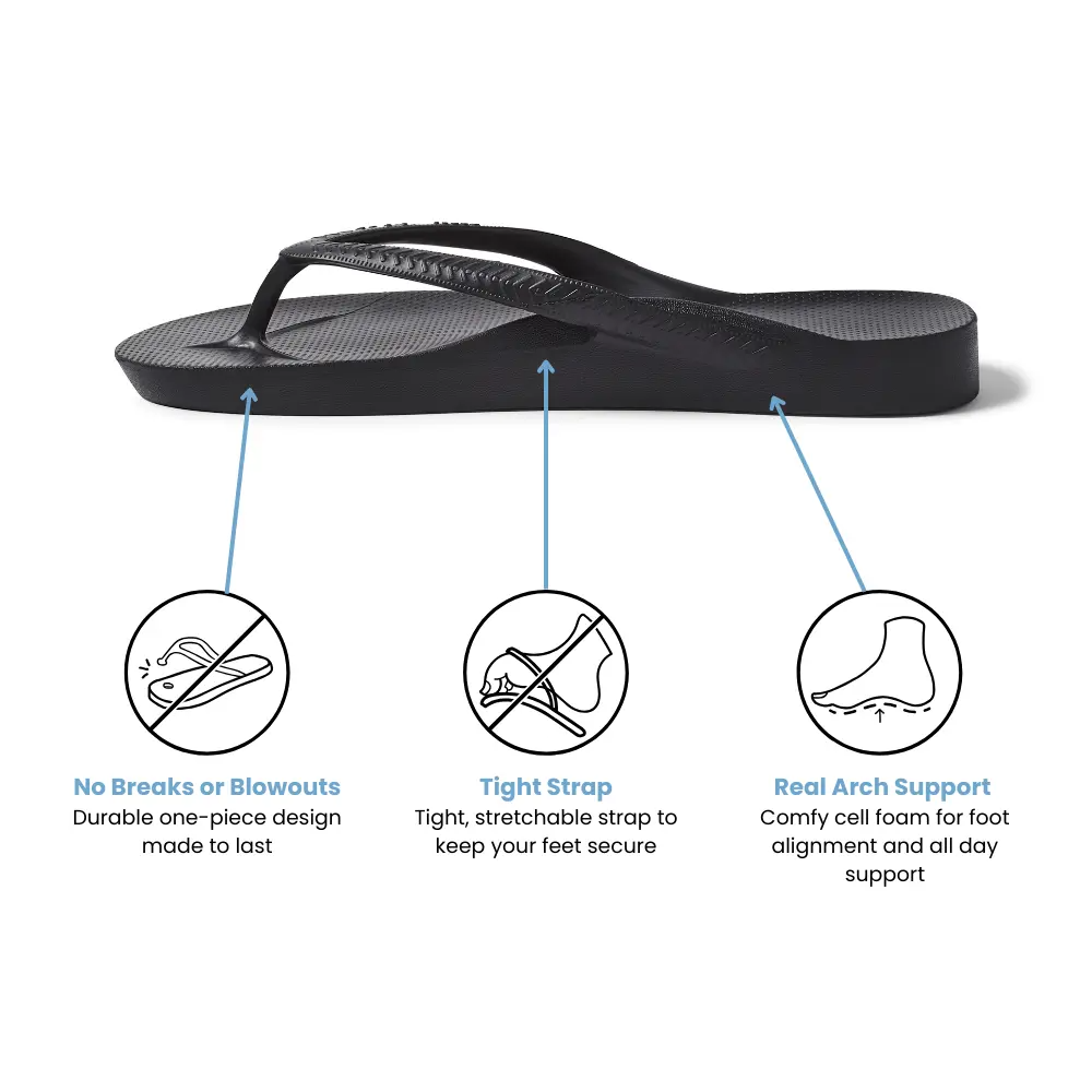 Black Arch Support Flip Flops for Men & Women – Orthotic Sandals for Plantar Fasciitis Relief – Lightweight, Cushioning, Shock-Absorbing Slippers, Sandals for Walking, Foot Pain & All-Day Comfort