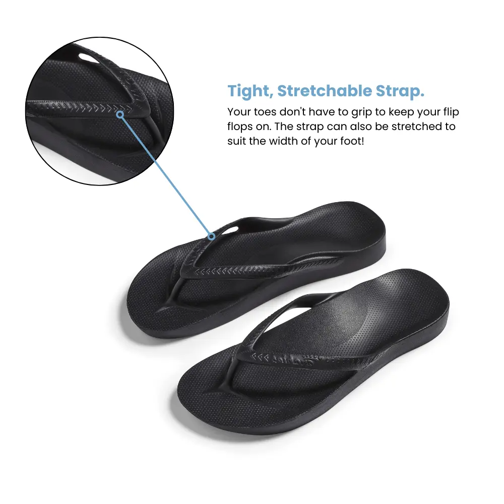 Black Arch Support Flip Flops for Men & Women – Orthotic Sandals for Plantar Fasciitis Relief – Lightweight, Cushioning, Shock-Absorbing Slippers, Sandals for Walking, Foot Pain & All-Day Comfort