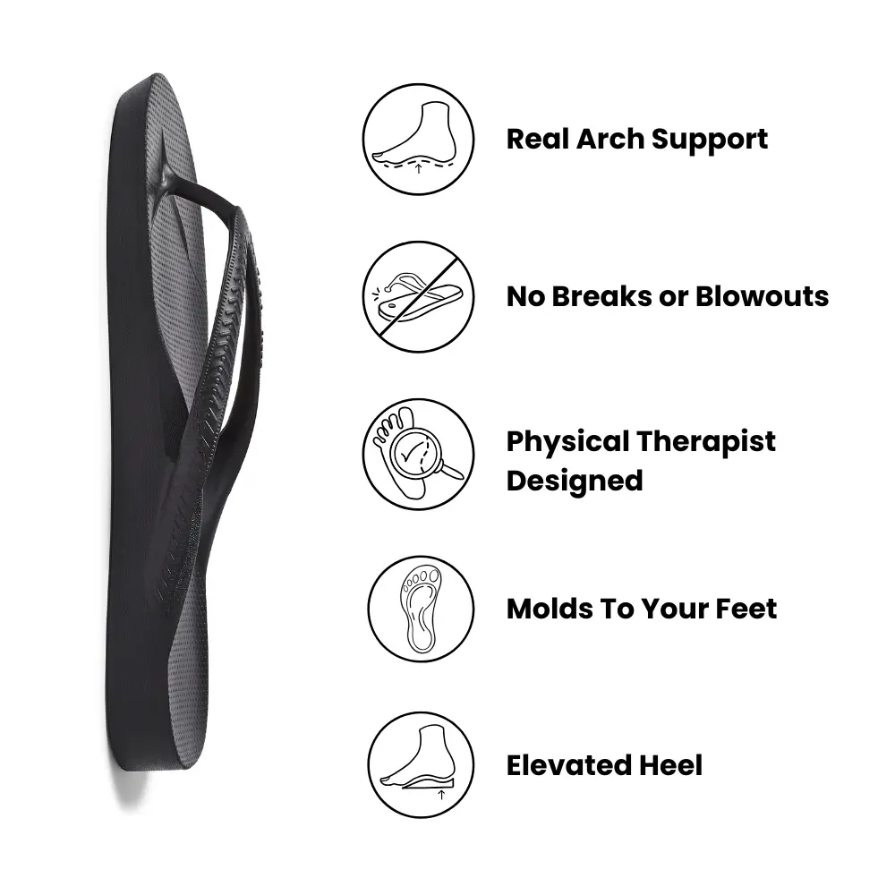 Black Arch Support Flip Flops for Men & Women – Orthotic Sandals for Plantar Fasciitis Relief – Lightweight, Cushioning, Shock-Absorbing Slippers, Sandals for Walking, Foot Pain & All-Day Comfort