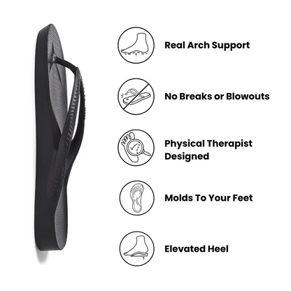 Black Arch Support Flip Flops for Men & Women – Orthotic Sandals for Plantar Fasciitis Relief – Lightweight, Cushioning, Shock-Absorbing Slippers, Sandals for Walking, Foot Pain & All-Day Comfort