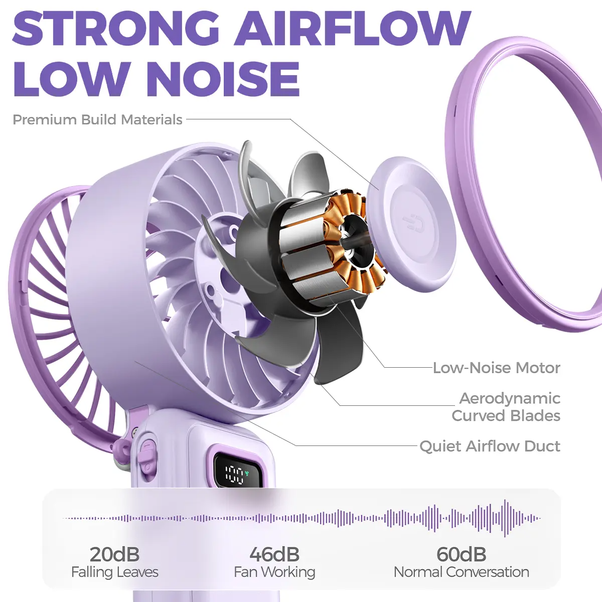 Rechargeable Foldable Portable Fan